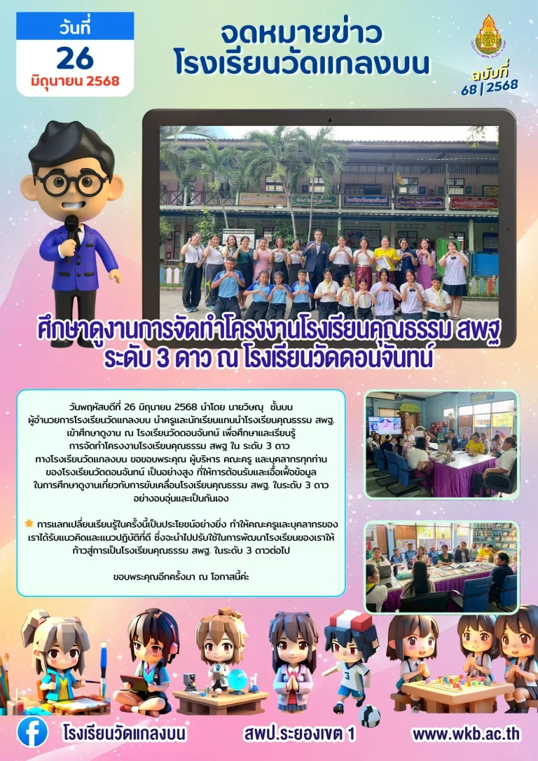ศึกษาดูงานการจัดทำโครงงานโรงเรียนคุณธรรม สพฐ ระดับ 3 ดาว ณ โรงเรียนวัดดอนจันทน์